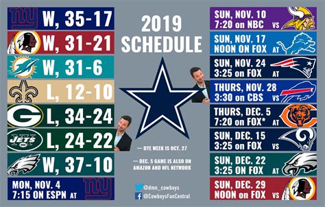Printable Dallas Cowboys Schedule Dallas Cowboys Schedule For The