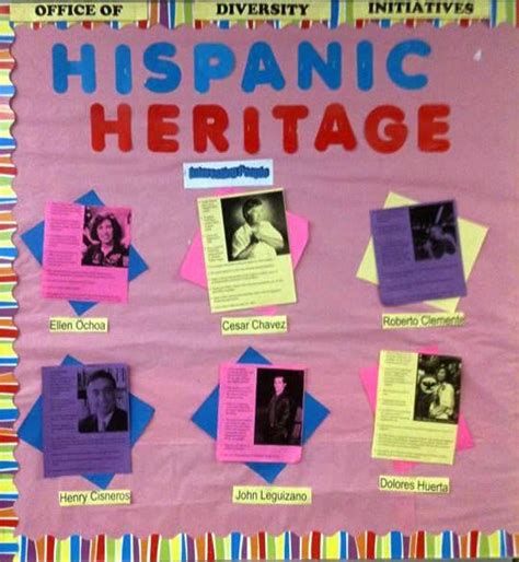 Spanish Heritage Month Bulletin Board Ideas Evoice Classrooms Lsc