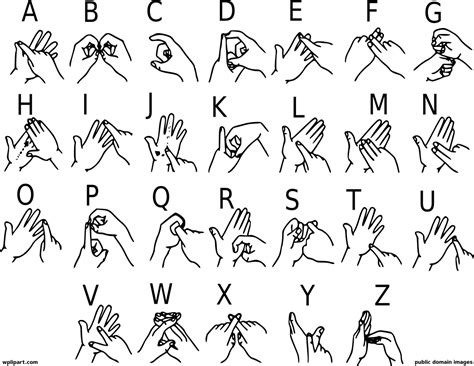 British Sign Language Alphabet Sign
