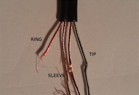 Browse ring diagram templates and examples you can make with smartdraw. Soldering a New Plug on Koss Porta Pro Headphones