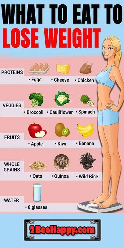 Pin On Best Diet For Quick Weight Loss