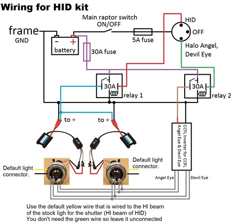 Accuspark distributors /accuspark electronic ignition kit. How to install the HID kit - Yamaha Raptor Forum