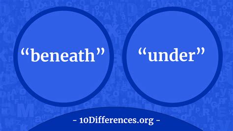 Difference Between Beneath And Under
