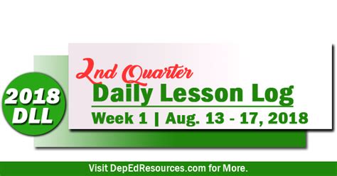 Week 1 2nd Quarter Daily Lesson Log DLL August 13 17 2018