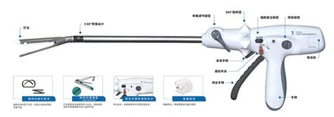 一次性使用电动腔镜直线型切割吻合器 宁波维尔凯迪医疗器械有限公司