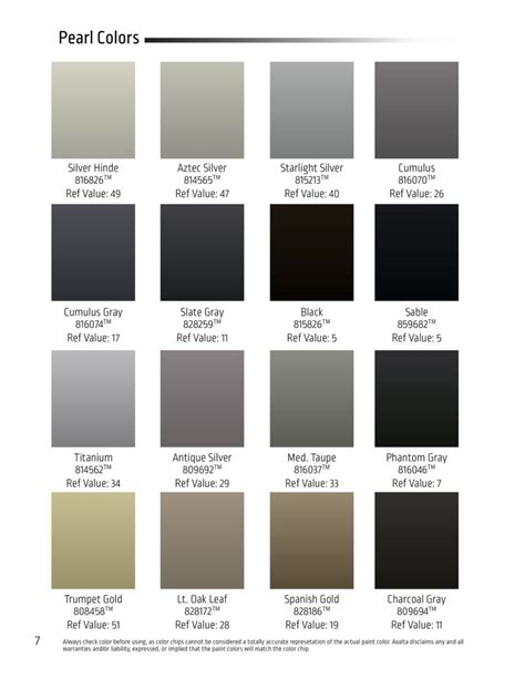 Charcoal Gray Paint Sherwin Williams Color Inspiration