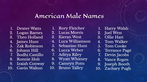 Heres Some Male American Names From A Generator Site That Is My Go To