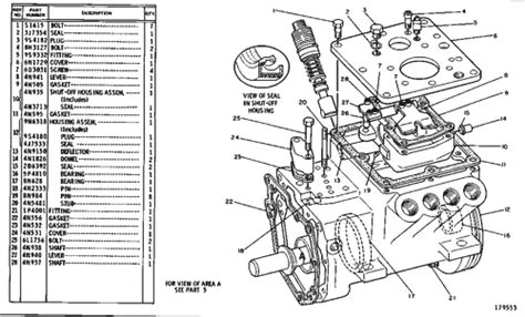 Cat 3208 Injection Pump Diagram General Wiring Diagra