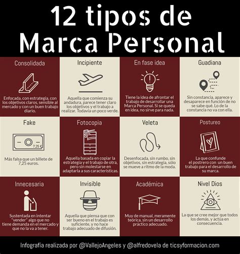 You can trust what they say. 12 tipos de Marca Personal #infografia #marketing # ...