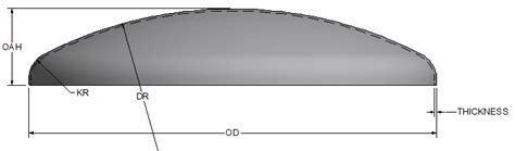 Asme Dished Head Dimensions Chart