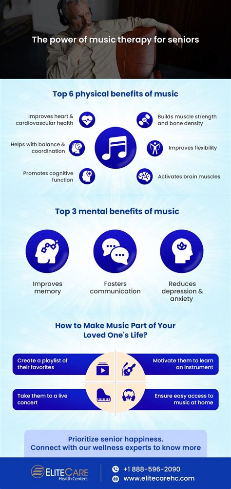 The Power Of Music Therapy For Seniors