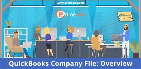 Quickbooks Company File Overview Easy And Complete Guide