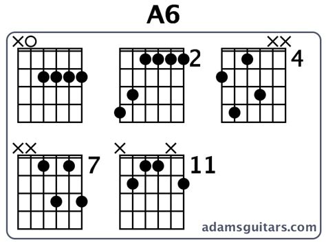 A6 Guitar Chords From