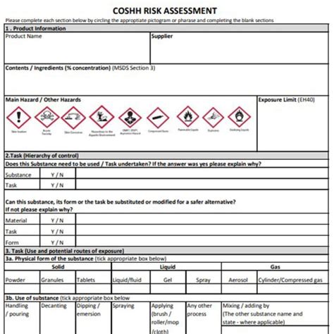 Coshh Templates