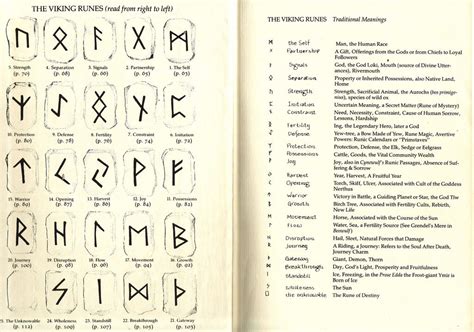 If you are about to have a norse or viking tattoo, i bet you want to include some nordic runes into it. Beyond Tarot: Find guidance + clarity with these 4 methods ...