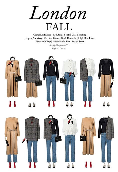 what to wear to london in the fall a capsule wardrobe for london this fall fashion capsule
