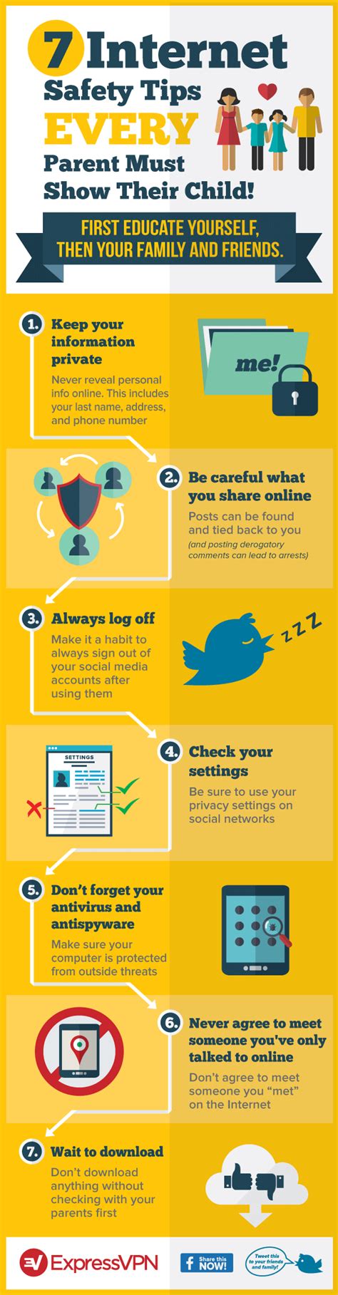 Infographic 7 Internet Safety Tips For Kids