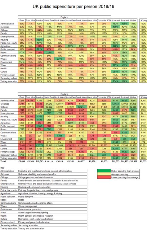 To view these recordings, please click on the respective links. Ahead of the Stormont budget, should the Executive be ...