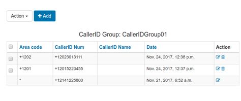 Screenshot Of Caller Id Area Code Newfies Dialer
