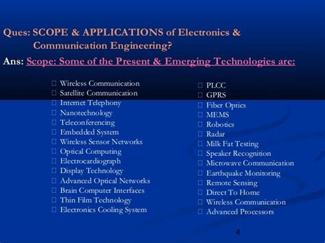 Scope Of Electronics And Communication Engineeringppt