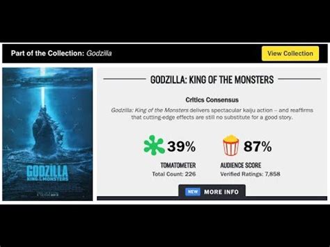 Get all the best moments in pop culture & entertainment delivered to your inbox. Godzilla King of the Monsters vs. Other Godzilla Movies ...