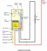 Images of Combi Boiler Installation Diagram