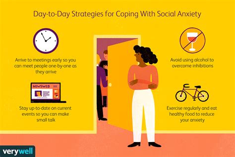 Coping With Social Anxiety The Best Self Help Strategies