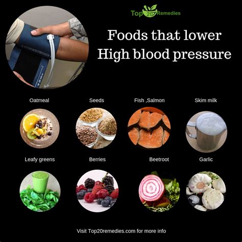 Home Remedies For High Blood Pressure That Really Works Top 20