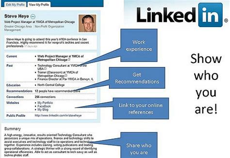 16 Steps To Make Your LinkedIn Profile Strong Granted Blog