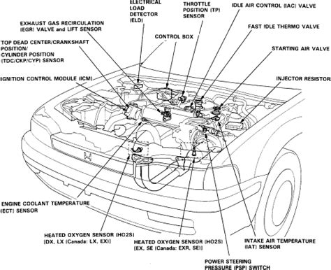 I have a 1993 Honda Accord when I get to any stop it cuts ...