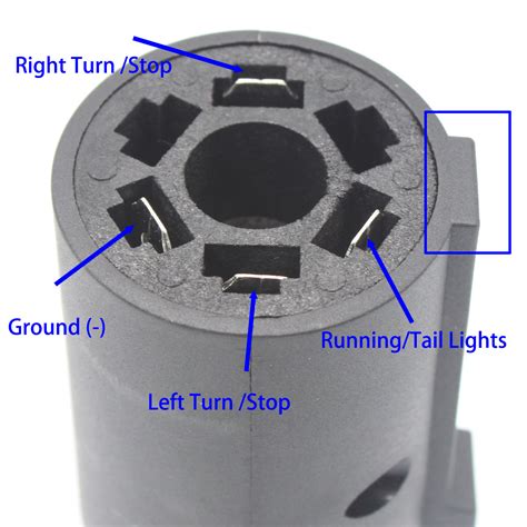 If you look at the picture above, you can see the light on the left has no separate turn. 7 Way Round RV Blade To 4 Way Flat Trailer Wiring Adapter Plug Connector | eBay