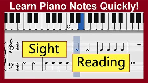 How To Read Sheet Music For Piano Beginners Pdf Very Easy Christmas