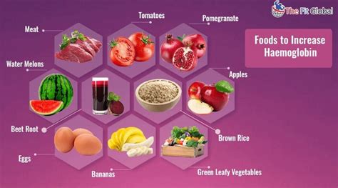 Here Are The 14 Best Foods Which Increase Hemoglobin These Foods