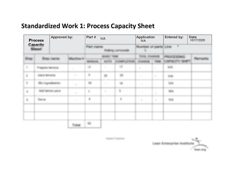 Solution Process Capacity Sheet Studypool