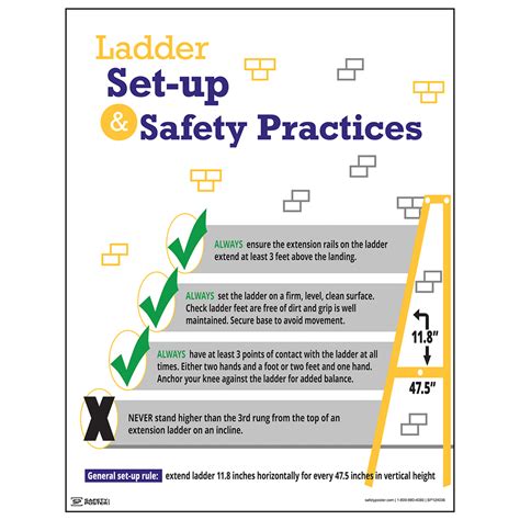 Safety Poster Ladder Set Up Safety Practices Cs