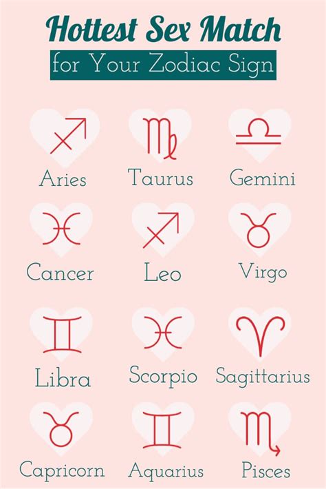 Know The Sex Life Of Zodiac Signs Free Hot Nude Porn Pic Gallery My