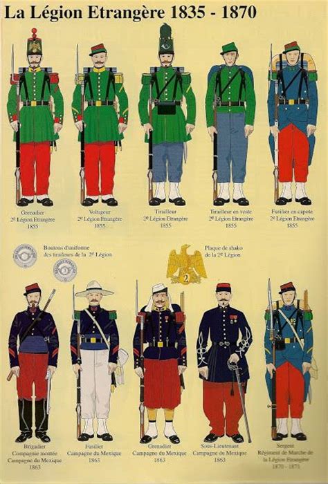 190 Vintage Uniforms French Colonial Ideas French Colonial French