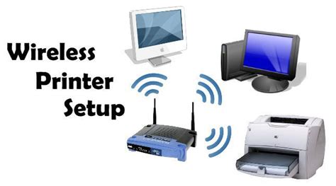 Setting up a brother printer with your working wifi network is necessary. Install Wireless Printer 1-844-824-0864 Set up Printer ...