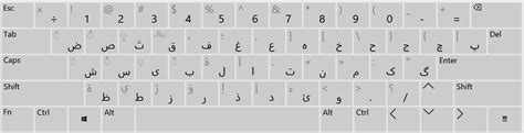farsi windows old keyboard layout وی تایپ آموزش تایپ ده انگشتی