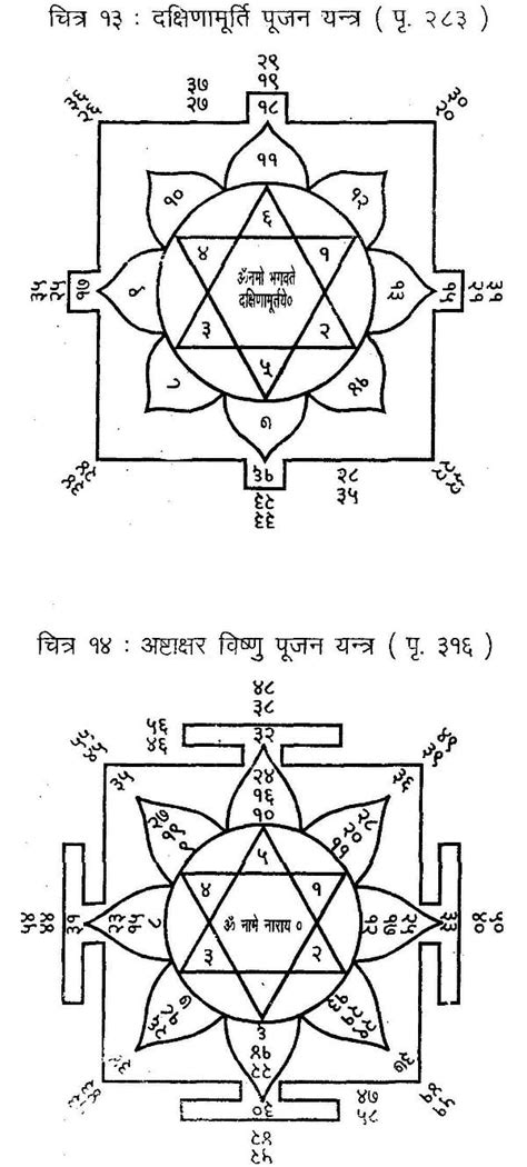 हिन्दी मन्त्रमहार्णव देवता खंड संस्कृत एवम् हिन्दी अनुवाद Hindi