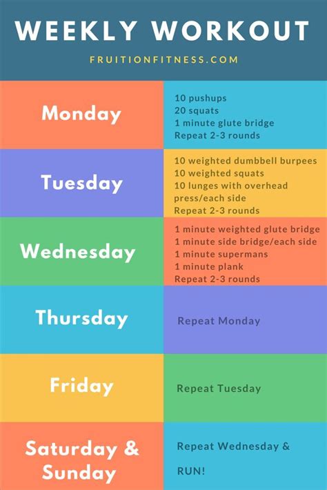 The Get It Done Weekly Workout Plan Fruition Fitness Weekly Workout Plans Weekly Workout