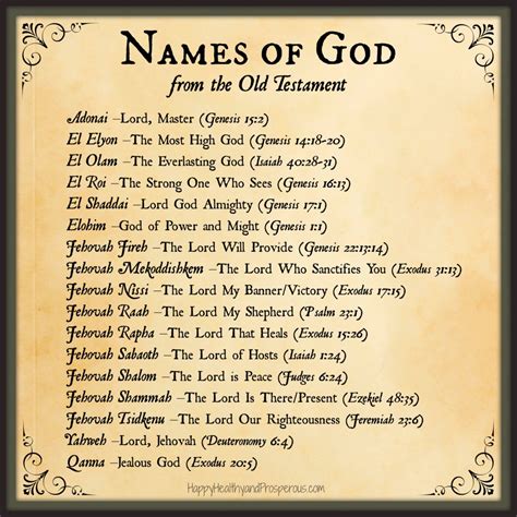 Name Meanings How Is Your Name Prophetic Happy Healthy And Prosperous