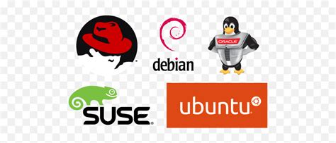 Oracle Linux Logo Png Oracle Linux Logo Pnglinux Logo Png Free