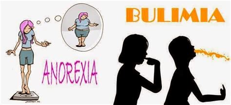 Mundo Infantil Anorexia Y Bulimia En Adolescentes