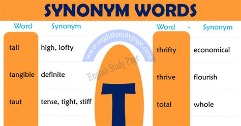 Synonym Words with T