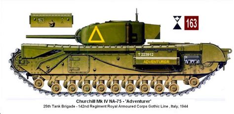Churchill Tank Drawing At Explore Collection Of