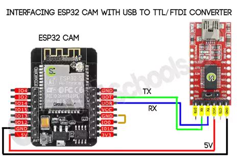 Esp32 Cam Ftdi Wiring