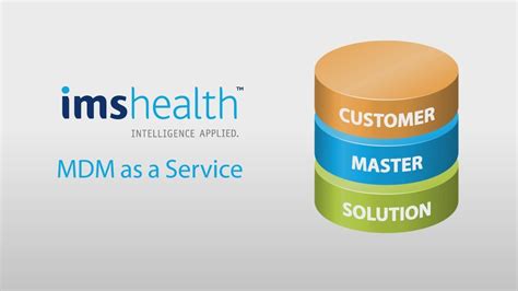 Ims Health Master Data Management As A Service Youtube