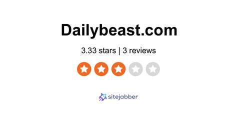 Daily Beast Reviews 3 Reviews Of Sitejabber