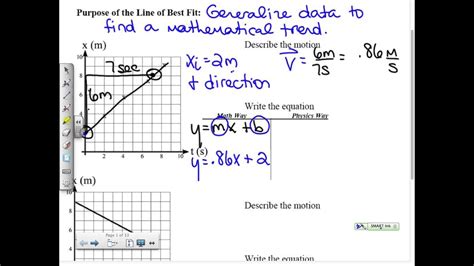 Practice calculating acceleration from velocity vs. Deriving the Xf equation from a position vs time graph ...